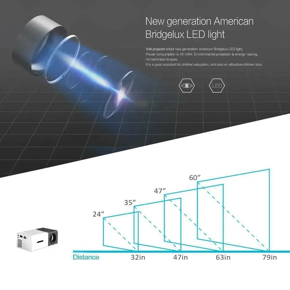 Portable 1080P Home Theater Projector GLR SHOPPING