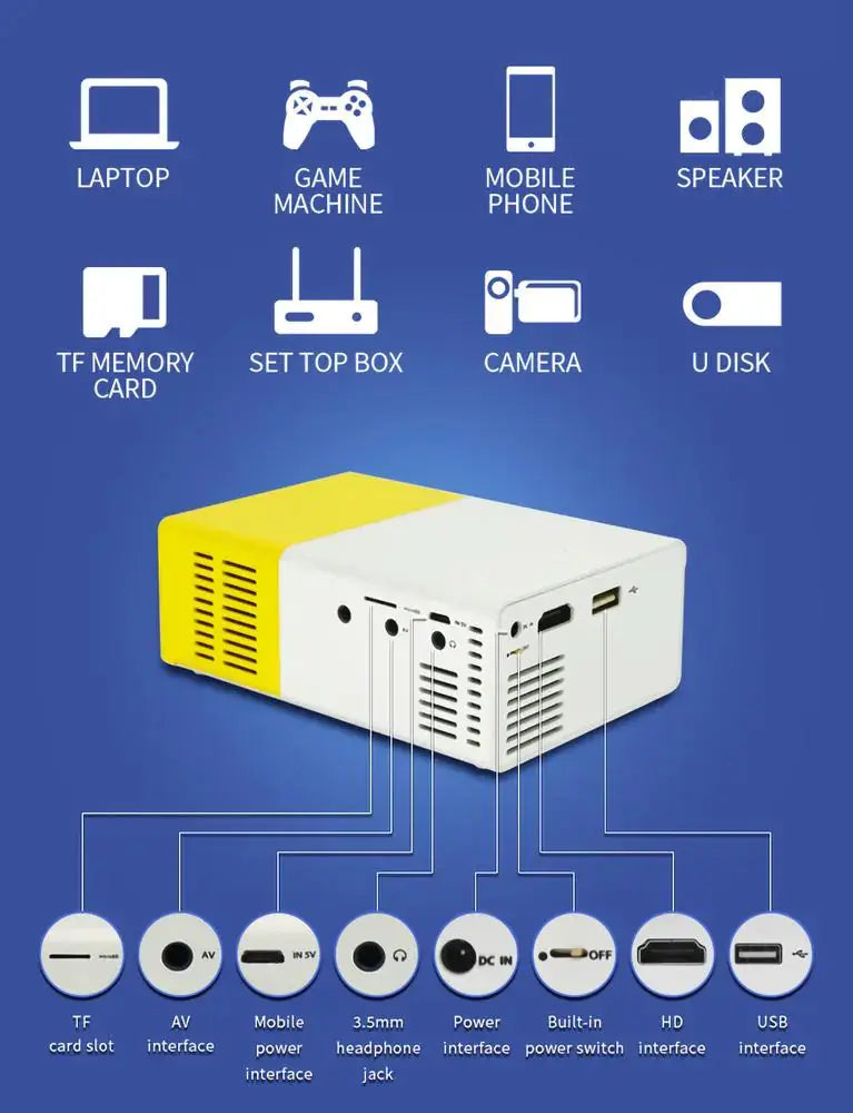Portable 1080P Home Theater Projector GLR SHOPPING