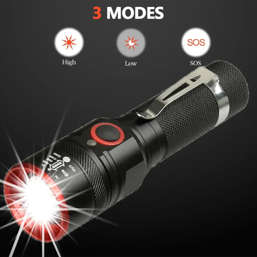 Waterproof 5200LM USB Rechargeable Flash light GLR SHOPPING