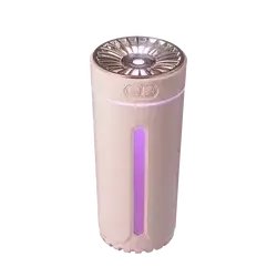 Wireless Car Air Humidifier GLR SHOPPING