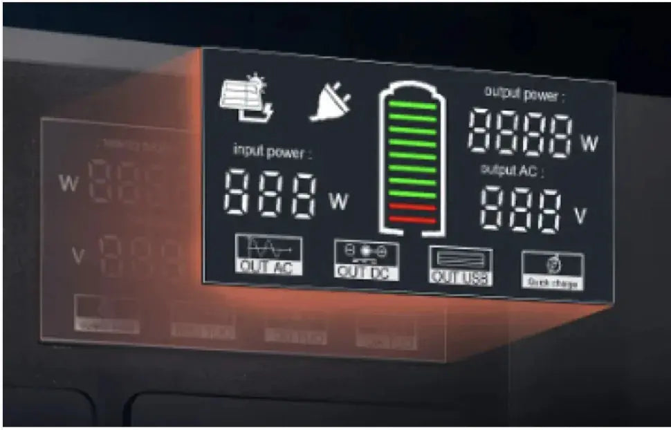 EcoSolar Portable Generator GLR SHOPPING