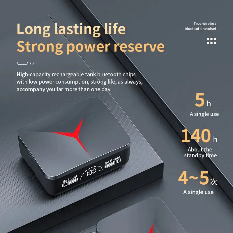 New Bluetooth 5.3 TWS Headset GLR SHOPPING