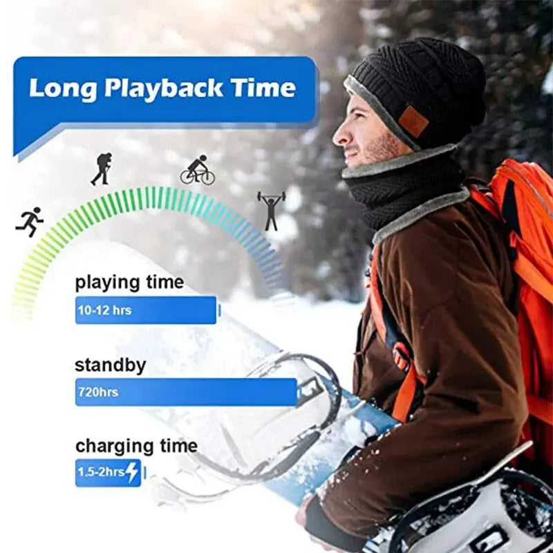 Beanie With Headphone Speaker Mic GLR SHOPPING