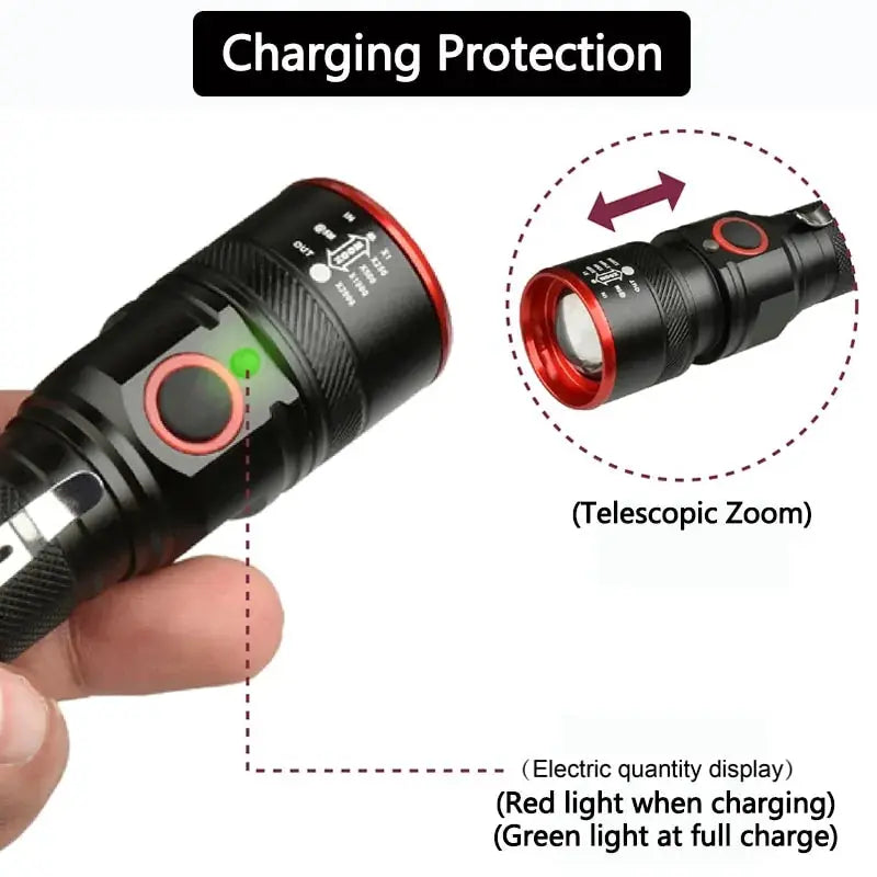 Waterproof 5200LM USB Rechargeable Flash light GLR SHOPPING