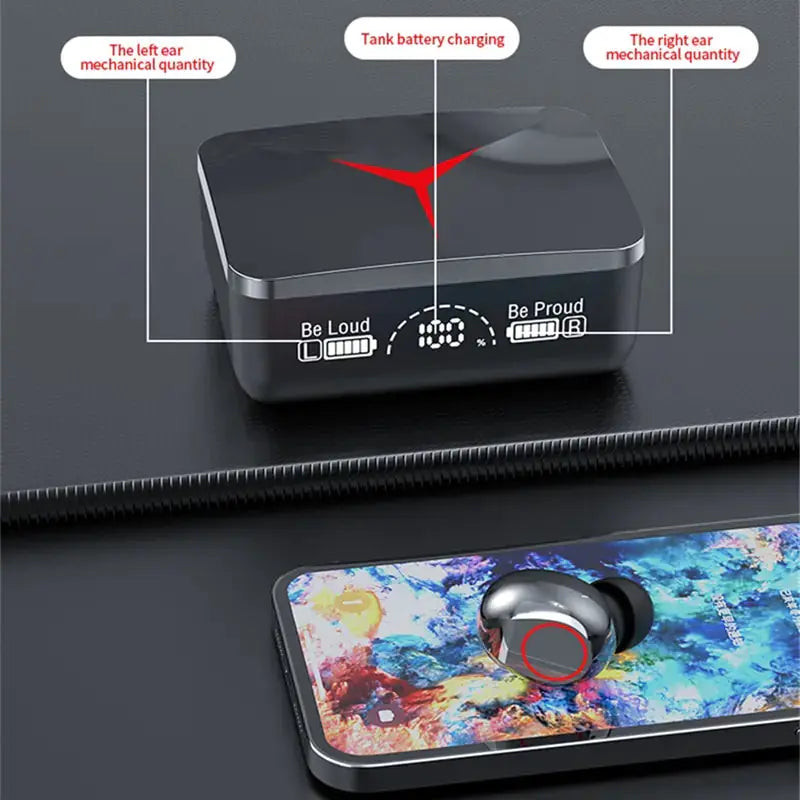New Bluetooth 5.3 TWS Headset GLR SHOPPING