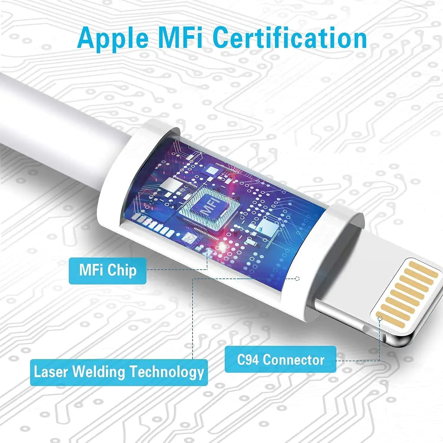 20W USB-C Power Adapter and Cord for iPhone GLR SHOPPING