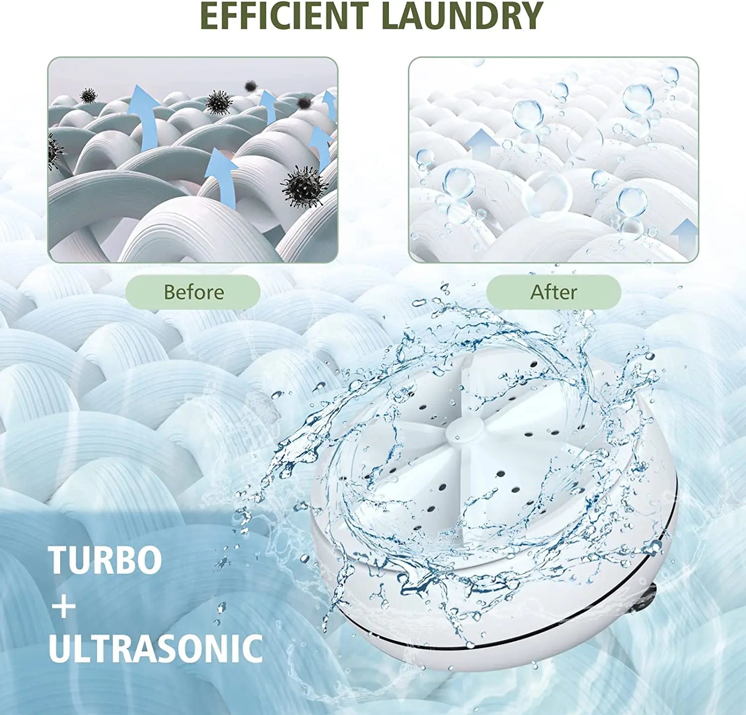 Cyclone Genie™  - #1 Portable Mini Ultrasonic Washing Machine - GLR SHOPPING