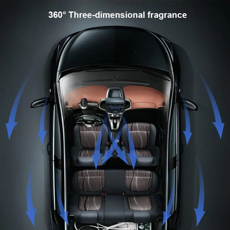 Turntable Car Fragrance - GLR SHOPPING