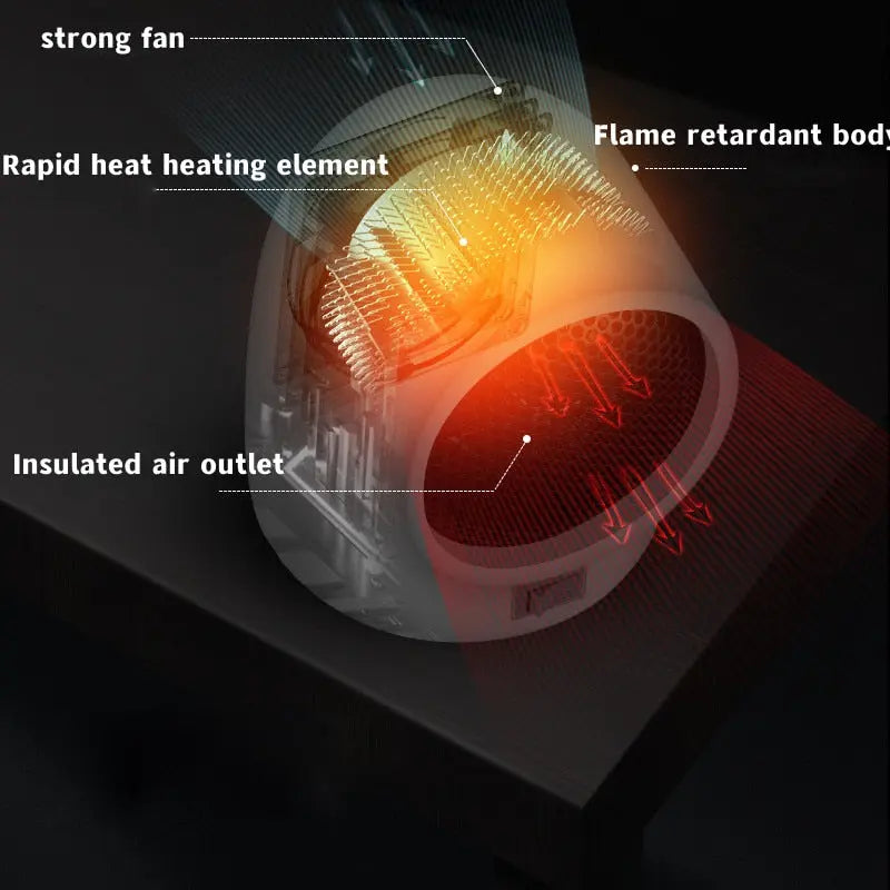 Mini Home Heater - GLR SHOPPING