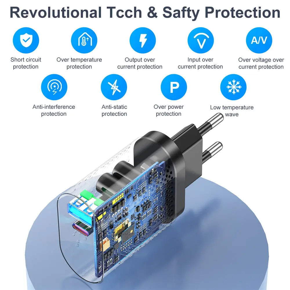 USB Charger - GLR SHOPPING
