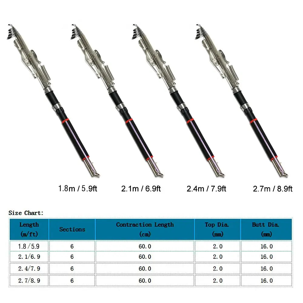 Stainless Steel Automatic Fishing Rod Without Reel - GLR SHOPPING