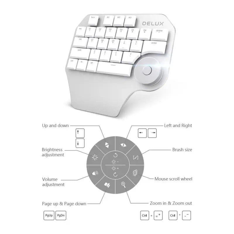 Mini Keyboard - GLR SHOPPING