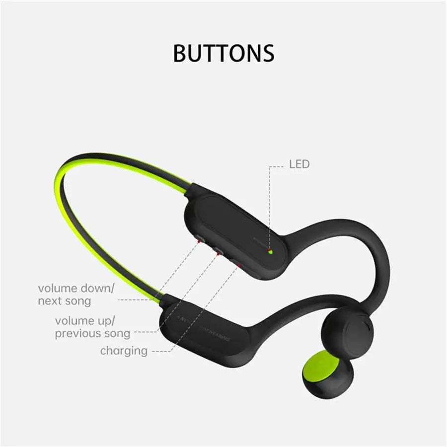Bone Conduction Headphones Open Ear Audio Headset Waterproof - GLR SHOPPING