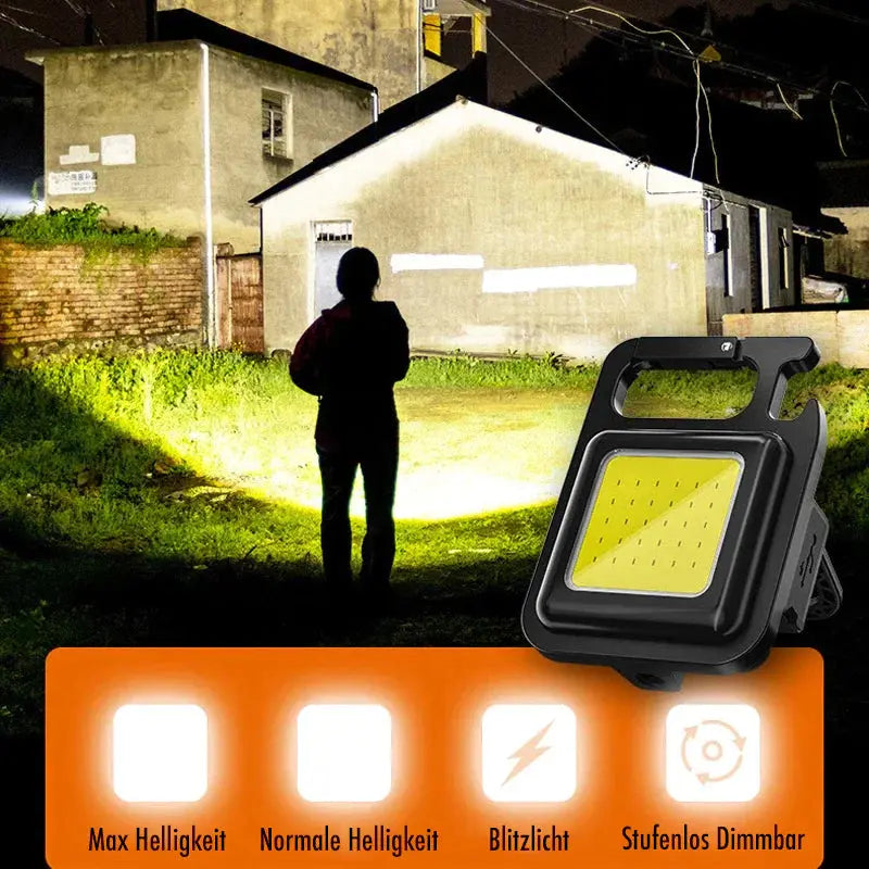Mini Floodlight Keychain - GLR SHOPPING