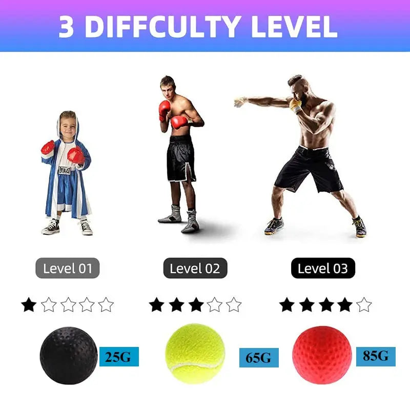 Boxing Reflex Speed Punch Ball - GLR SHOPPING