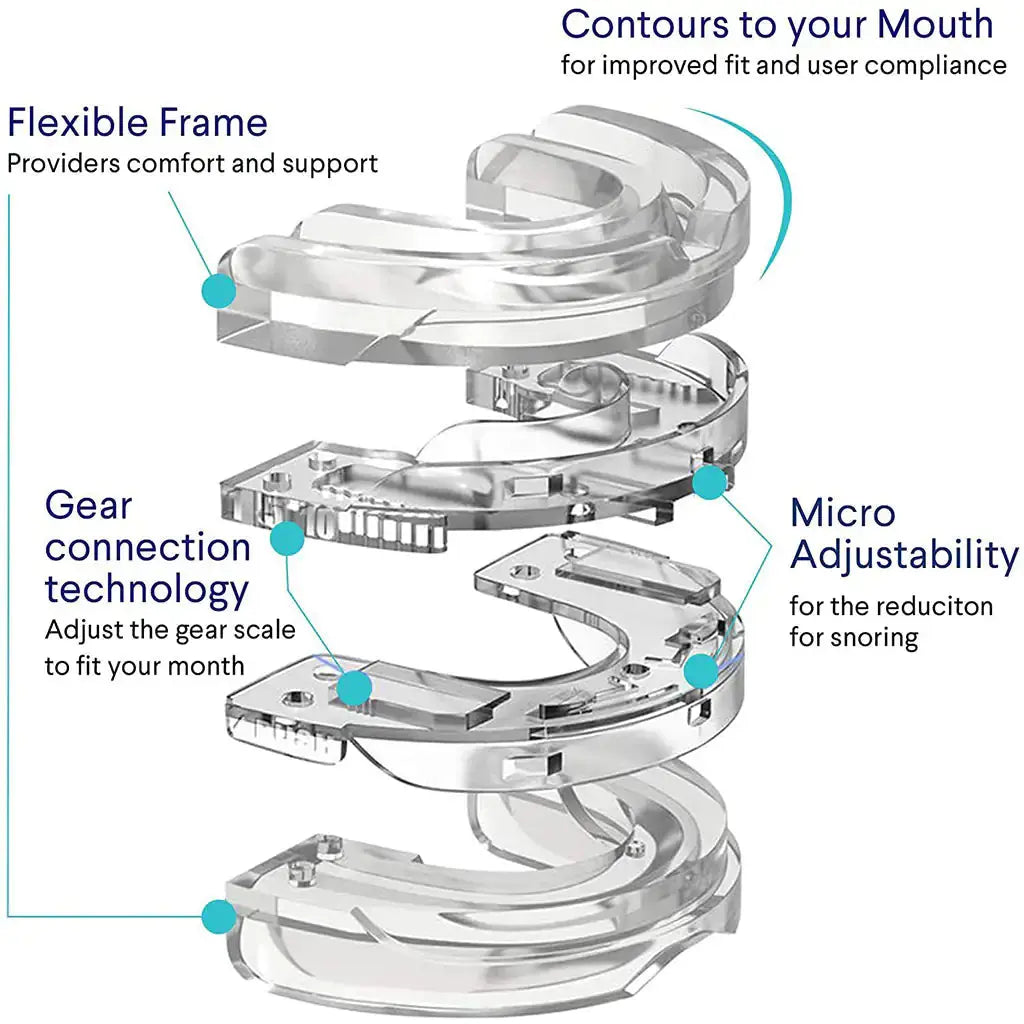 Anti-Snoring Mouthpiece GLR SHOPPING